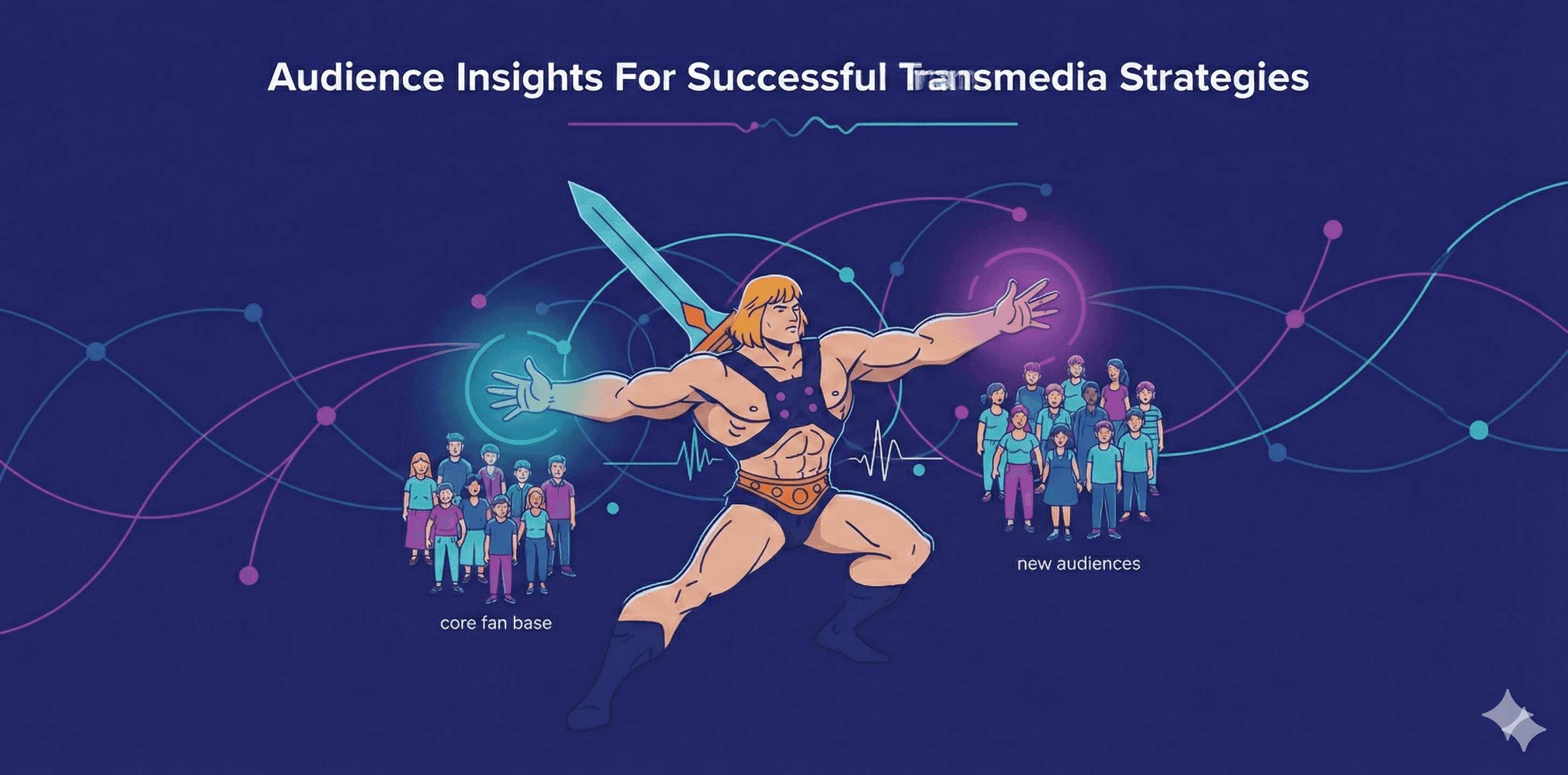 The Potential and Pitfalls of He-Man’s Transmedia Strategy: Insights for Entertainment IP Owners