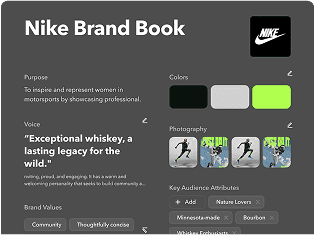 Create your Brandbrain