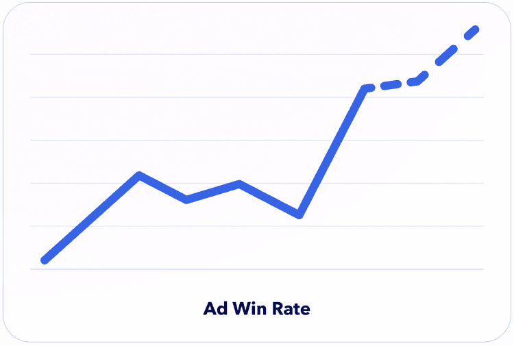 Launch With Confidence